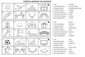 psikotes kerja