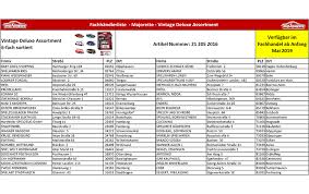 Spielzeug wanner, reichsstädter straße 11, 73430 aalen. Majorette Handlerubersichten Www Majorette Com