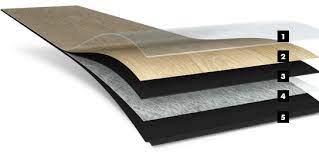 Parfaitement étanche, le sol en vinyle livyn vous permettra par ailleurs un entretien facilité pour un aspect très naturel. Qu Est Ce Qu Un Sol Vinyle Quick Step Site Officiel De Quick Step