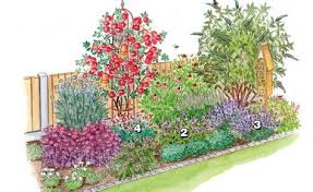 Bänke garten haus und garten garten terrasse garten beton gartenanlage innenhof hauseingang vorplatz privatgarten. Ein Insektenbeet Fur Jede Jahreszeit Kletterrosen Garten Pflanzen Blumen Anpflanzen