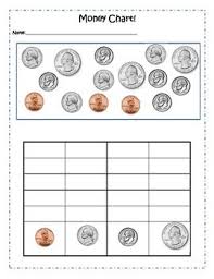 Students Count And Graph The Coins From The Box Teaching