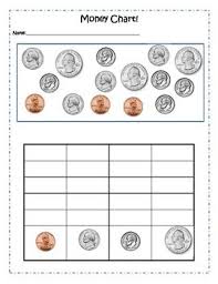 students count and graph the coins from the box teaching