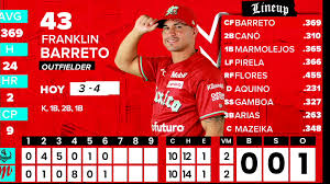Sigue el juego 6 del final de zona. Guerreros vs Diablos Rojos