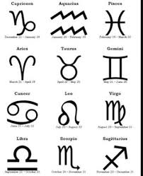Many people mistakenly believe that cancers have just one symbol. Pin On Tattoo Ideen