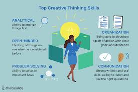 Creative Thinking Definition Skills And Examples