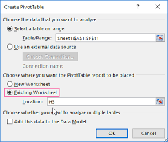How to create a pivot table. Pivot Tables Excel Training Using Examples