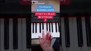 Learn how to play blinding lights by the weeknd on the piano! The Weeknd Blinding Lights Easy Piano Notes Tutorial Shorts Youtube
