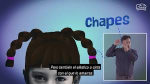 Cntv Infantil Que Significa Chape Abre Palabras Facebook