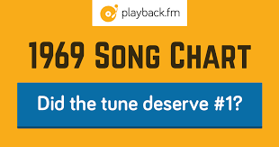 Venus by shocking blue • #8: Top 100 Pop Song Chart For 1969