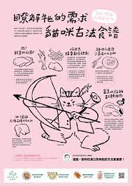 貓狗食譜知識 海報設計poster design on behance poster design design sketch poster