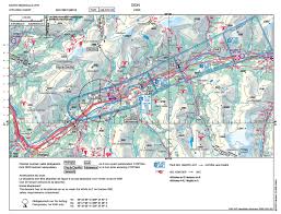 Vfr Swiss Plates From Skyguide Rocketroute