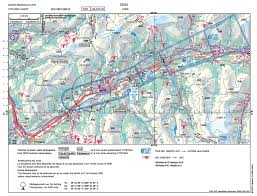 vfr swiss plates from skyguide rocketroute