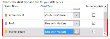 how to create interactive charts in excel 3 simple steps to