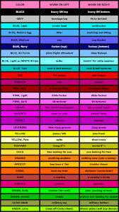 Here is the thing about gang identification. The Hanky Code The Closet Professor