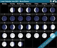 Meanwhile, there are also many other names for the full moon in june. Lunar Calendar June 2021 Moon Phases