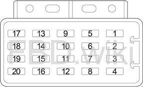This center contains cartridge fuses, mini fuses and relays. 97 06 Jeep Wrangler Tj Fuse Box Diagram