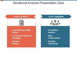 Situation analysis also works very well when looking at internal procedures within a business. Situational Analysis Presentation Deck Powerpoint Presentation Designs Slide Ppt Graphics Presentation Template Designs