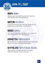 Daftar isi artikel cara daftar aktifasi ovo paylater di aplikasi ovo 1. Pdf Ap Ap Ap Ap Apa Itu 5s A Itu 5s A Itu 5s A Itu 5s A Itu 5s Kelvin Govindaraj Academia Edu