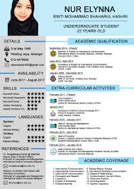 88%88% found this document useful, mark this document as useful. Cv Writing Service Malaysia Professional Cv Writing Services