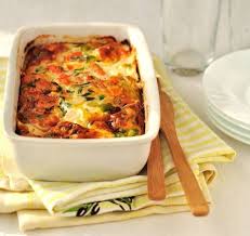 Epingle Sur Plat De Resistance