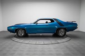 Image result for Basin Street Blue 1972 Plymouth