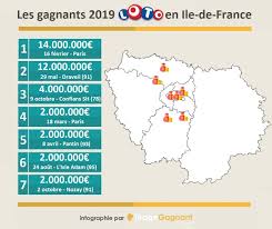 Vous cherchiez les résultats d'un autre loto à cette date ? Loto 2019 Les Gagnants De L Annee Region Par Region Infographies
