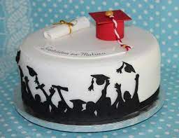 Согласно календарот за организација на учебната 2020/2021 година во јавните средни училишта (сл. Pin On Cakes