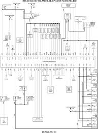 1998 dodge caravan radio wiring diagram. Diagram 1997 Dodge Ram 3500 Stereo Wiring Diagram Full Version Hd Quality Wiring Diagram Lovediagram Democraticiperilno It