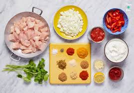 The dish was popularized by cooks from south asia living in great britain. Chicken Tikka Masala Curry Pinch Of Nom