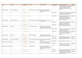 Mathclass Australian National Curriculum Curriculum Australian Curriculum National Curriculum