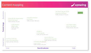 The ovulation calculator estimates when you'll ovulate by counting back 14 days from the day you expect your next. Bundeangajat Olx Ro Fighting Workforce Migration Through Content Marketing Upswing Ro