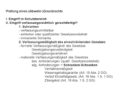 Das ist ausdruck der einheit der verfassung. Prufung Eines Abwehr Grundrechts I Eingriff In Schutzbereich Ppt Herunterladen