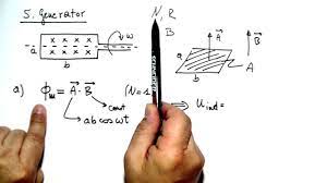 Generator Wechselstromgenerator Beispiel Aufgabe Losung Physik Lernvideo Youtube
