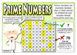 Here we see it in action: Prime Numbers Teaching Ideas