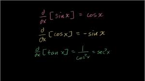 Urgent homework to be completed !!! Derivatives Of Sin X Cos X Tan X EË£ Ln X Video Khan Academy