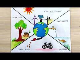 Afs was a file system and sharing platform that allowed users to access and distribute stored content. Save Environment Save Earth Poster Drawing Save Natural Resources Awareness Poster Drawing Youtube In 2021 Earth Poster Poster Drawing Earth Day Drawing