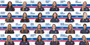 Visit insider's homepage for more stories. Ellis Names Wnt Roster For Matches In Europe Against France And England