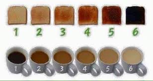 Geology Boy I Saw This On Fb A Nice British Tea And Toast