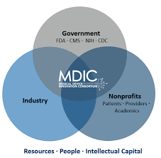 Real-World Evidence Generation: Advancing Regulatory Science and Patient  Access for IVDs