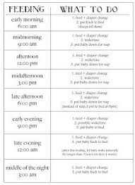 Babywise Sample Schedule This Matches Up Fairly Well With