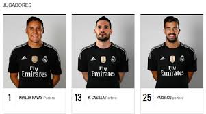 This is the shirt number history of cristiano ronaldo from juventus turin. Real Madrid Real Madrid S Squad Numbers For The Coming Season Have Been Announced Navas Nabs No 1 Shirt Casilla Gets No 13 Marca Com English Version