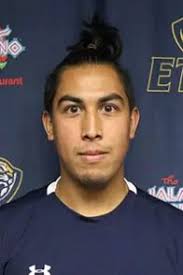 2013 Men's Soccer Roster