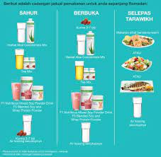 Buat kamu yang sudah kurus dan tidak ingin kehilangan lebih banyak berat badan. Coach Azwa 019 3037090 012 6564747 Ahli Bebas Herbalife Cara Kurus Herbalife