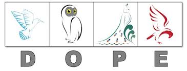 The disc personality test or disc assessment determines your disc type and personality profile. Dope 4 Bird Personality Test Dove Owl Peacock Eagle