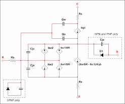 There are 3 regions of mosfet operation. Bjt Equations Multisim Help National Instruments