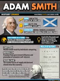 Economics In The Industrial Revolution History Crunch History Articles Summaries Biographies Resources And More