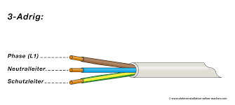 Hallo, ich möchte eine deckenlampe anschließen. Pin Auf Elektroinstallation Selber Machen