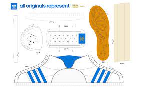 We did not find results for: Schuh Aus Papier Basteln Vorlagen Tangbasi Formen Baby Schuhe Pragung Schablonen Diy Scrapbooking Fotoalbum Papier Card Craft Vorlage Amazon De Kuche Haushalt Designsoflives Wall