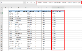 How To Use Excel If Functions A To Z Absentdata