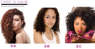 Do You Have 4a 4b Or 4c Hair Type This Quick Quiz Will